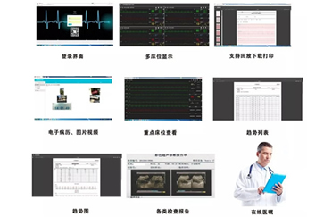 天榮智能急救云院前院內一體化的智能120監護系統！